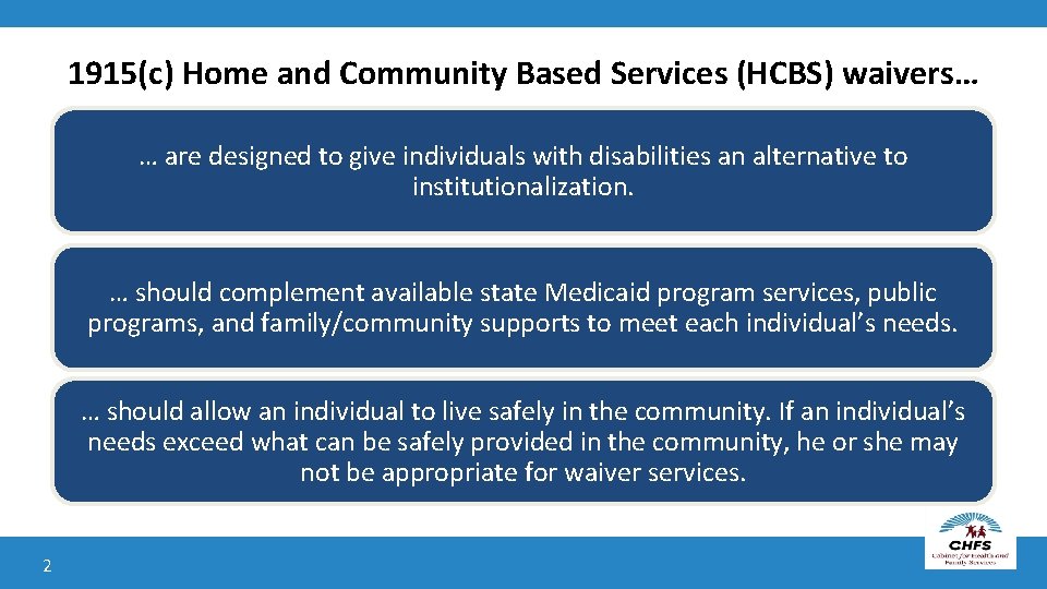 1915(c) Home and Community Based Services (HCBS) waivers… … are designed to give individuals