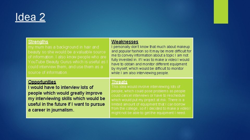 Idea 2 Strengths Weaknesses my mum has a background in hair and beauty so