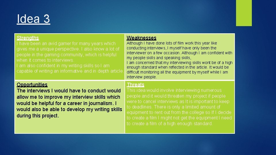 Idea 3 Strengths Weaknesses I have been an avid gamer for many years which