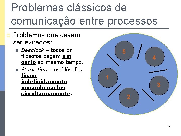 Problemas clássicos de comunicação entre processos p Problemas que devem ser evitados: n n