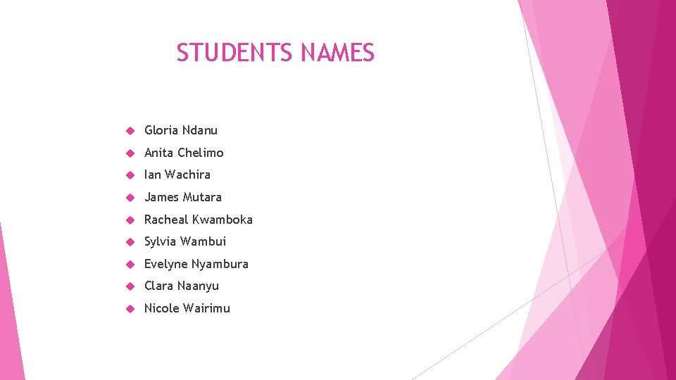 STUDENTS NAMES Gloria Ndanu Anita Chelimo Ian Wachira James Mutara Racheal Kwamboka Sylvia Wambui STUDENTS NAMES Gloria Ndanu Anita Chelimo Ian Wachira James Mutara Racheal Kwamboka Sylvia Wambui