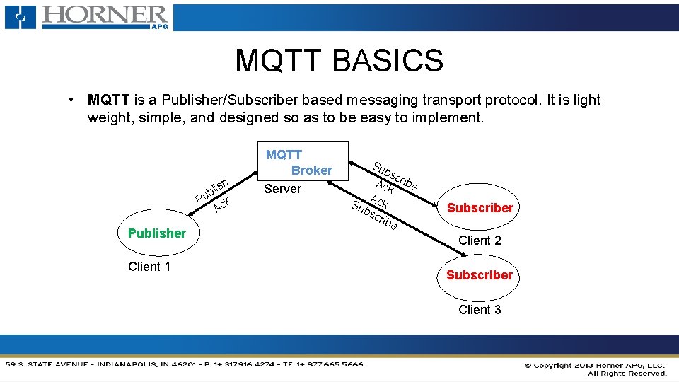 MQTT BASICS • MQTT is a Publisher/Subscriber based messaging transport protocol. It is light MQTT BASICS • MQTT is a Publisher/Subscriber based messaging transport protocol. It is light