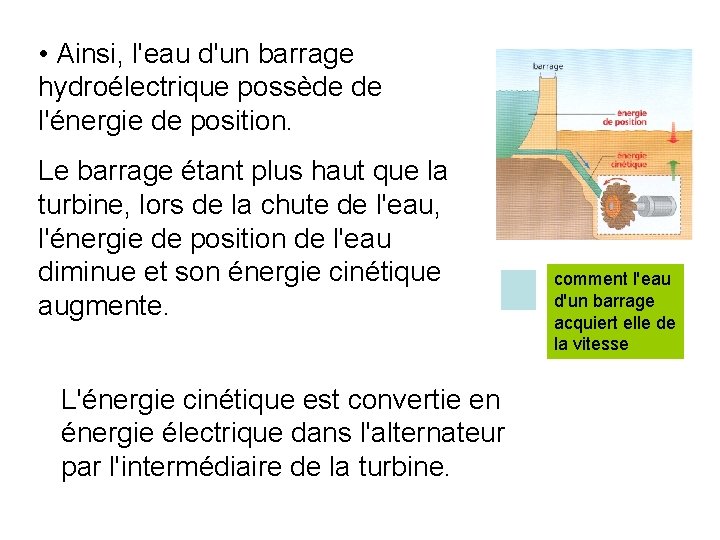  • Ainsi, l'eau d'un barrage hydroélectrique possède de l'énergie de position. Le barrage