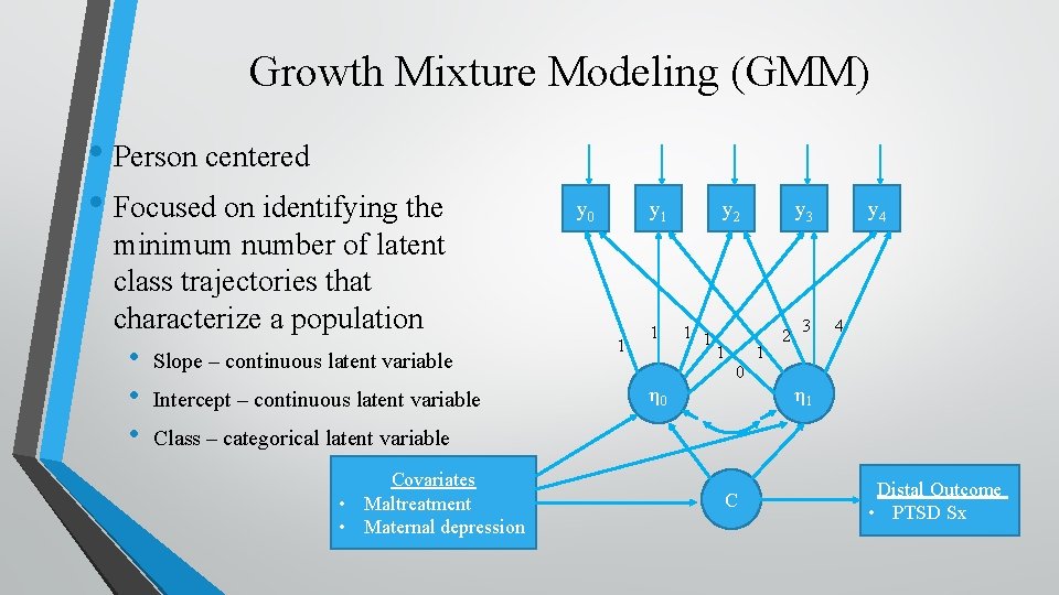 Growth Mixture Modeling (GMM) • Person centered • Focused on identifying the y 0