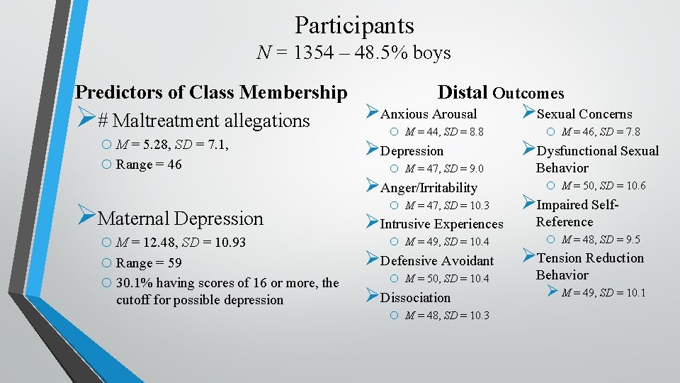 Participants N = 1354 – 48. 5% boys Predictors of Class Membership Distal Outcomes