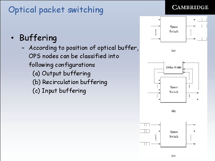Optical packet switching • Buffering – According to position of optical buffer, OPS nodes