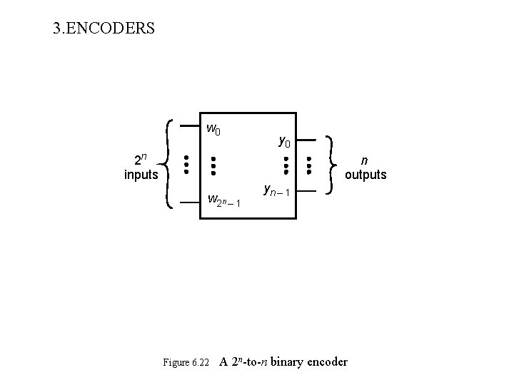 3. ENCODERS w 0 2 n inputs w 2 n – 1 Figure 6.