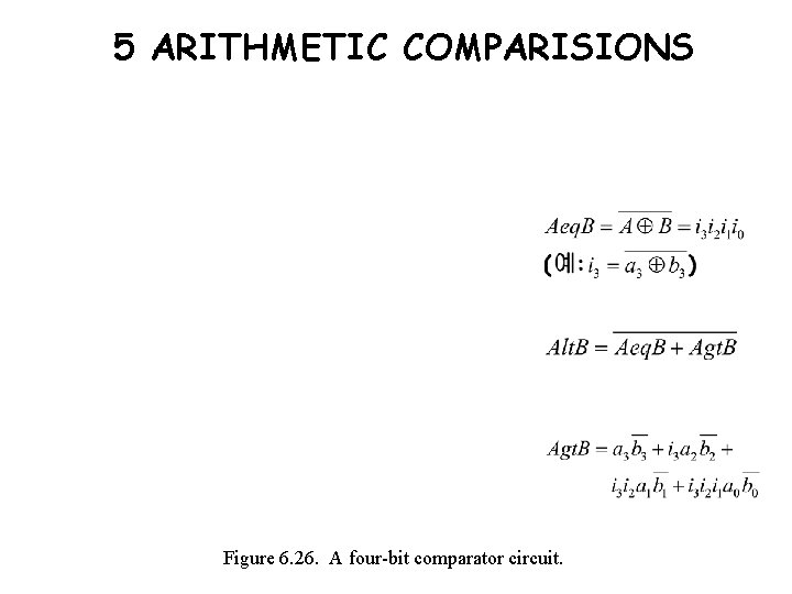 5 ARITHMETIC COMPARISIONS Figure 6. 26. A four-bit comparator circuit. 