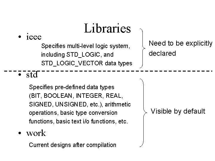  • ieee Libraries Specifies multi-level logic system, including STD_LOGIC, and STD_LOGIC_VECTOR data types