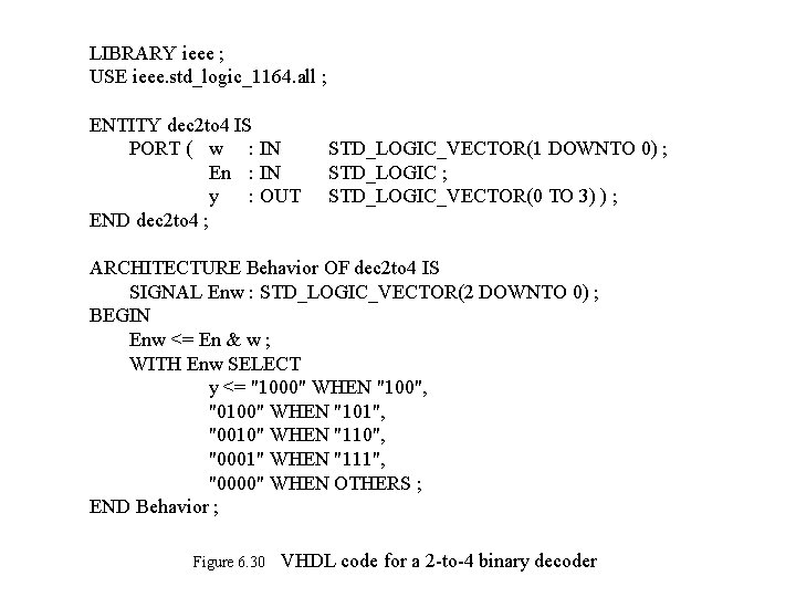 LIBRARY ieee ; USE ieee. std_logic_1164. all ; ENTITY dec 2 to 4 IS