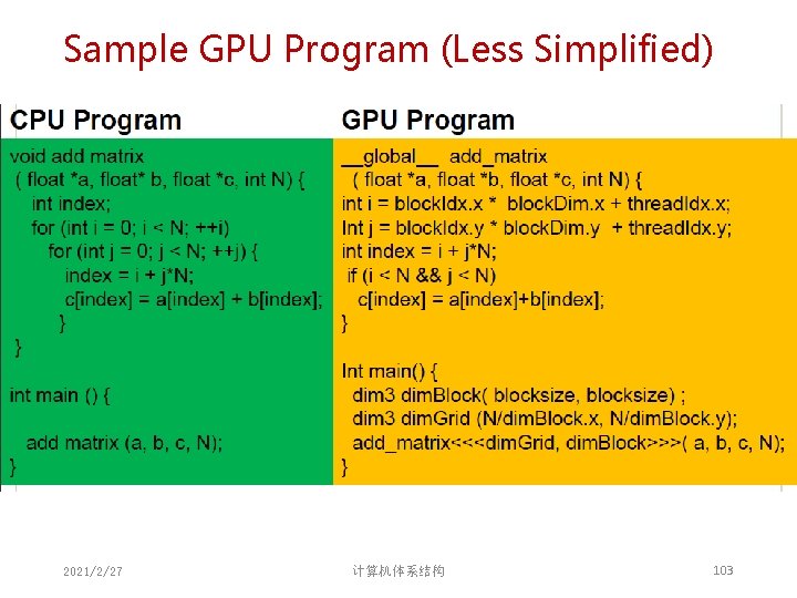 Sample GPU Program (Less Simplified) 2021/2/27 计算机体系结构 103 Sample GPU Program (Less Simplified) 2021/2/27 计算机体系结构 103