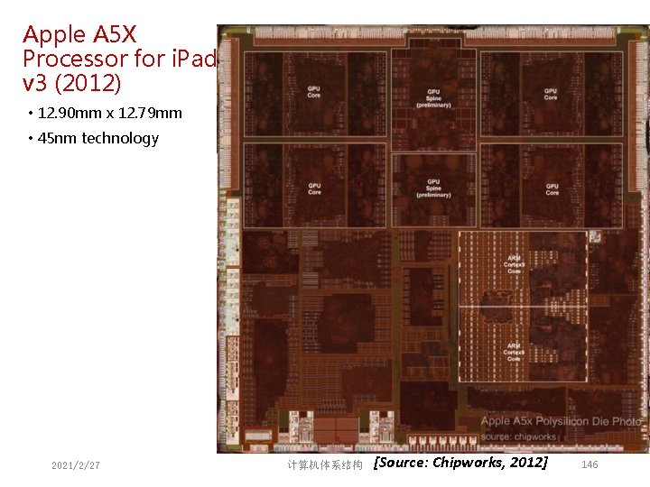 Apple A 5 X Processor for i. Pad v 3 (2012) • 12. 90 Apple A 5 X Processor for i. Pad v 3 (2012) • 12. 90