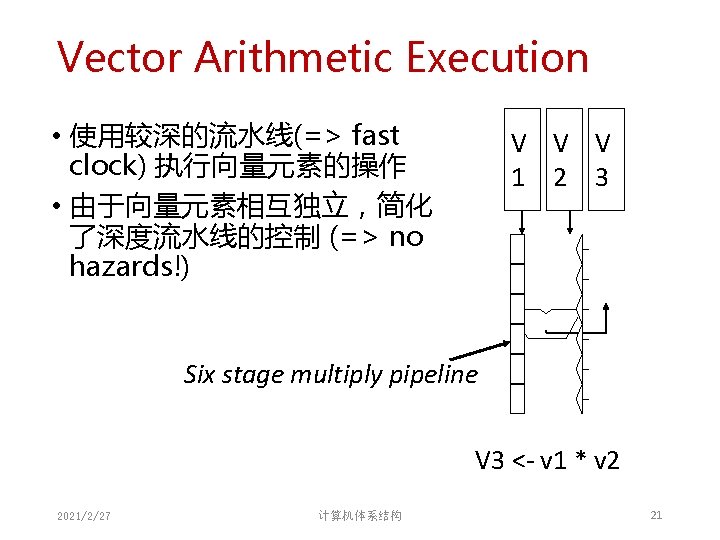 Vector Arithmetic Execution • 使用较深的流水线(=> fast clock) 执行向量元素的操作 • 由于向量元素相互独立,简化 了深度流水线的控制 (=> no hazards!) Vector Arithmetic Execution • 使用较深的流水线(=> fast clock) 执行向量元素的操作 • 由于向量元素相互独立,简化 了深度流水线的控制 (=> no hazards!)