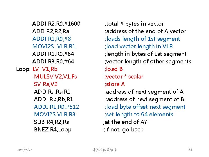 ADDI R 2, R 0, #1600 ADD R 2, Ra ADDI R 1, R ADDI R 2, R 0, #1600 ADD R 2, Ra ADDI R 1, R