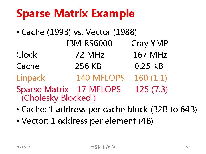 Sparse Matrix Example • Cache (1993) vs. Vector (1988) IBM RS 6000 Cray YMP Sparse Matrix Example • Cache (1993) vs. Vector (1988) IBM RS 6000 Cray YMP