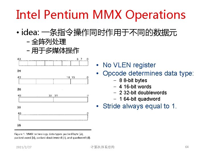 Intel Pentium MMX Operations • idea: 一条指令操作同时作用于不同的数据元 − 全阵列处理 − 用于多媒体操作 • No VLEN Intel Pentium MMX Operations • idea: 一条指令操作同时作用于不同的数据元 − 全阵列处理 − 用于多媒体操作 • No VLEN
