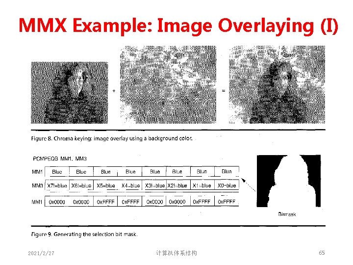 MMX Example: Image Overlaying (I) 2021/2/27 计算机体系结构 65 MMX Example: Image Overlaying (I) 2021/2/27 计算机体系结构 65