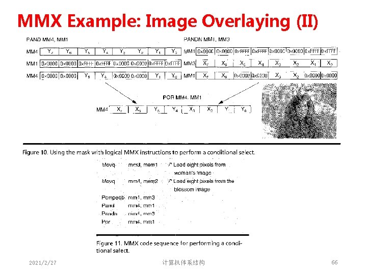 MMX Example: Image Overlaying (II) 2021/2/27 计算机体系结构 66 MMX Example: Image Overlaying (II) 2021/2/27 计算机体系结构 66