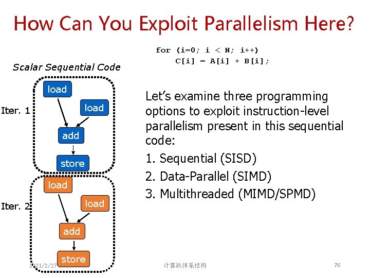 How Can You Exploit Parallelism Here? Scalar Sequential Code load Iter. 1 add store How Can You Exploit Parallelism Here? Scalar Sequential Code load Iter. 1 add store