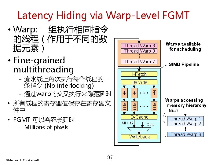 Latency Hiding via Warp-Level FGMT • Warp: 一组执行相同指令 的线程(作用于不同的数 据元素) • Fine-grained multithreading RF Latency Hiding via Warp-Level FGMT • Warp: 一组执行相同指令 的线程(作用于不同的数 据元素) • Fine-grained multithreading RF