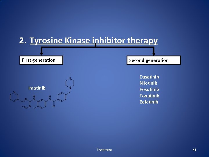 2. Tyrosine Kinase inhibitor therapy First generation Second generation Dasatinib Nilotinib Bosutinib Ponatinib Bafetinib