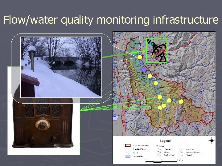 Flow/water quality monitoring infrastructure Flow/water quality monitoring infrastructure