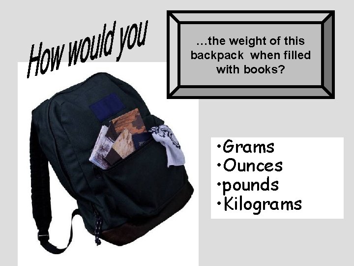 …the weight of this backpack when filled with books? • Grams • Ounces •