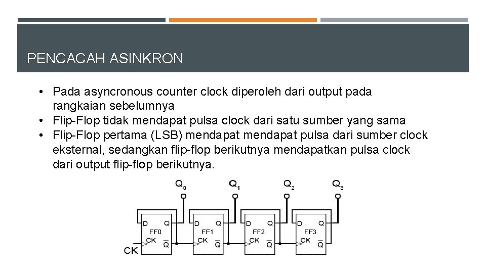 PENCACAH ASINKRON • Pada asyncronous counter clock diperoleh dari output pada rangkaian sebelumnya •