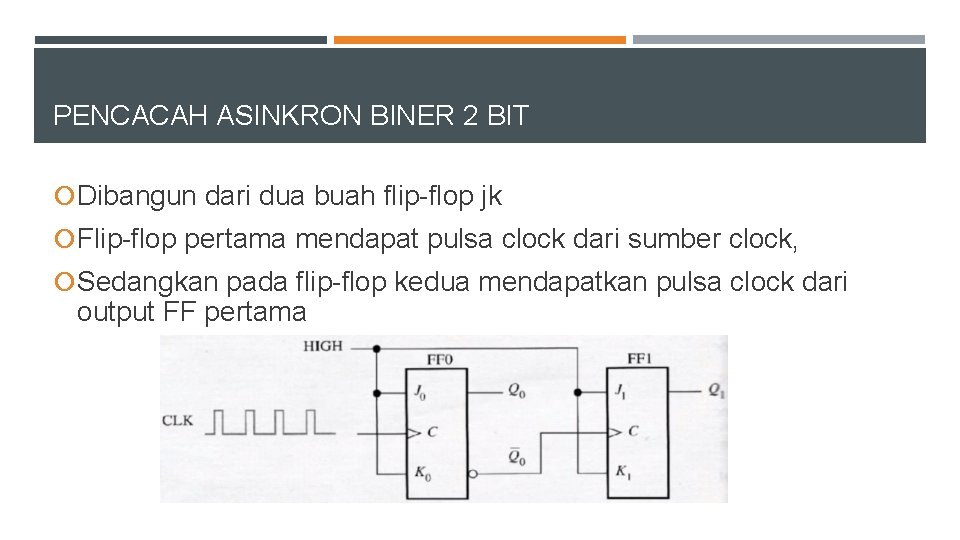 PENCACAH ASINKRON BINER 2 BIT Dibangun dari dua buah flip-flop jk Flip-flop pertama mendapat