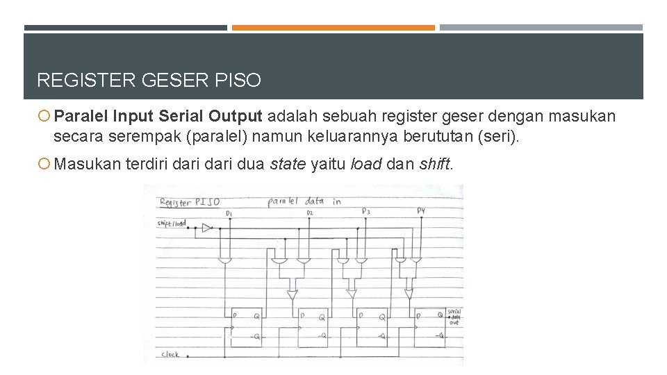 REGISTER GESER PISO Paralel Input Serial Output adalah sebuah register geser dengan masukan secara