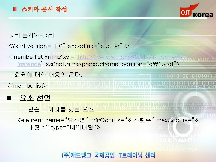 스키마 문서 작성 xml 문서>~. xml <? xml version=“ 1. 0” encoding=“euc-kr”? > <memberlist