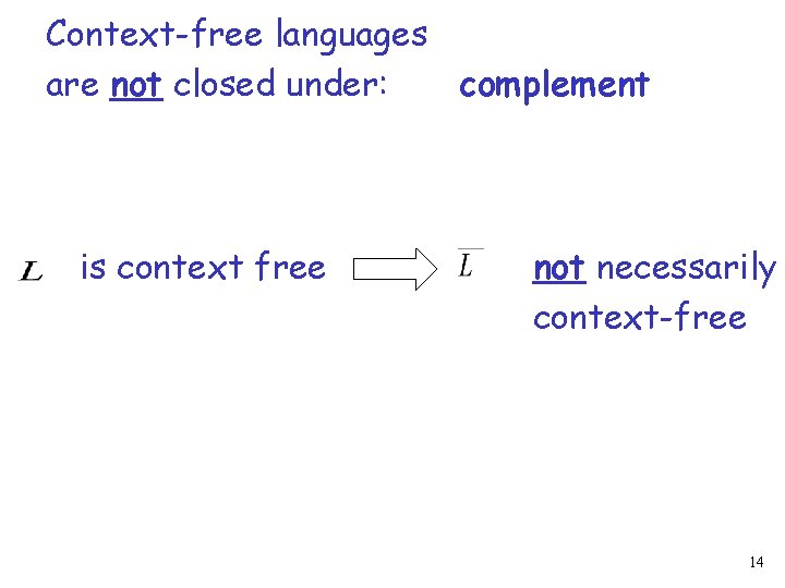 Context-free languages complement are not closed under: is context free not necessarily context-free 14