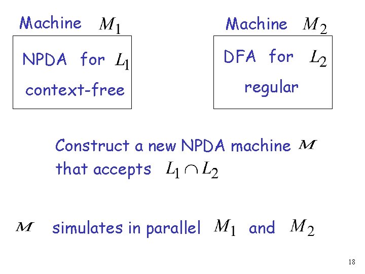 Machine NPDA for DFA for context-free regular Construct a new NPDA machine that accepts