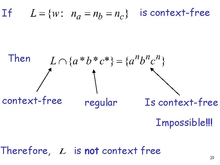 is context-free If Then context-free Therefore, regular Is context-free Impossible!!! is not context free