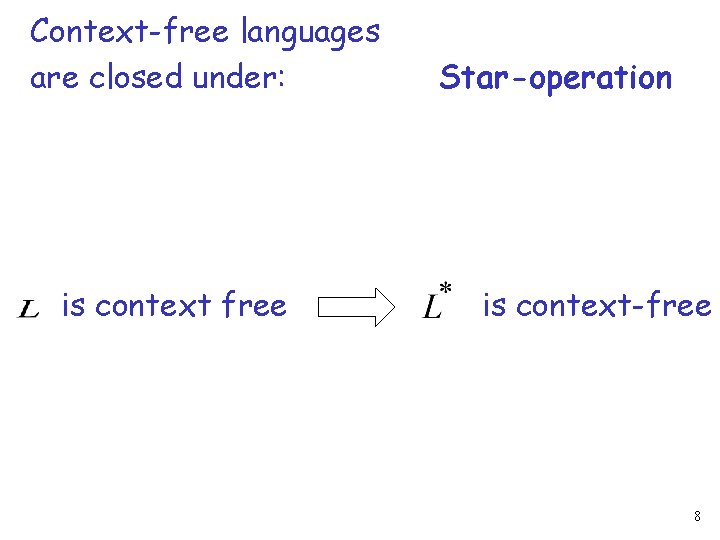 Context-free languages are closed under: is context free Star-operation is context-free 8 