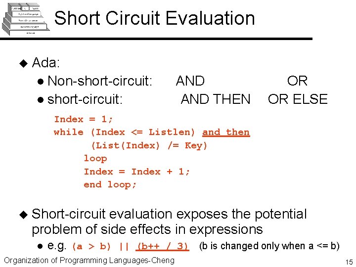 Short Circuit Evaluation u Ada: l Non-short-circuit: l short-circuit: AND THEN OR OR ELSE