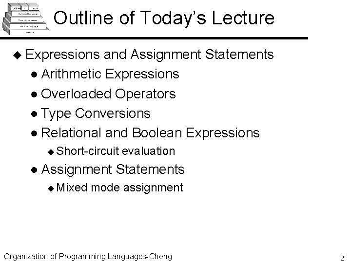 Outline of Today’s Lecture u Expressions and Assignment Statements l Arithmetic Expressions l Overloaded