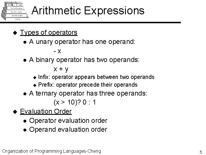 Arithmetic Expressions u Types of operators l A unary operator has one operand: -x