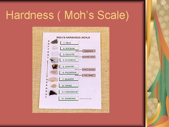 Hardness ( Moh’s Scale) 