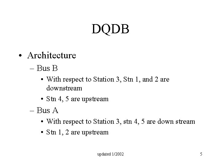 DQDB • Architecture – Bus B • With respect to Station 3, Stn 1,