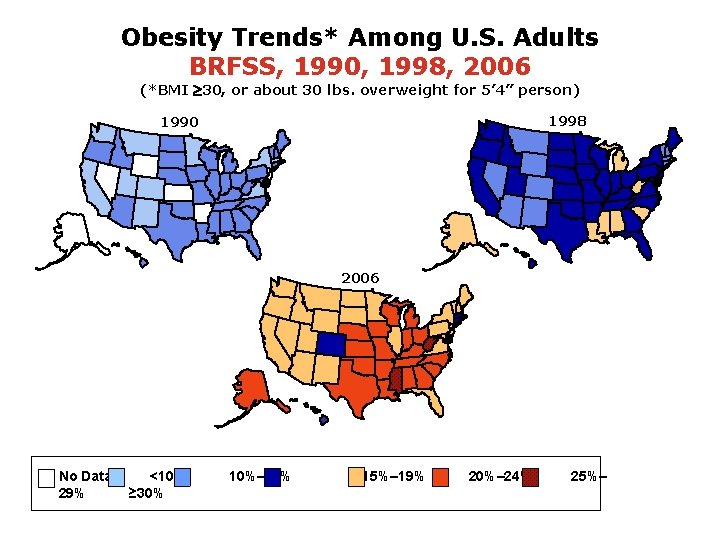 Obesity Trends* Among U. S. Adults BRFSS, 1990, 1998, 2006 (*BMI 30, or about