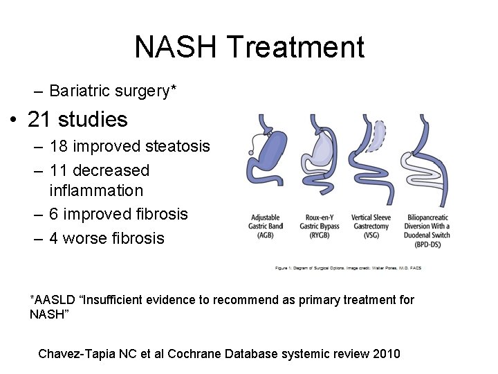 NASH Treatment – Bariatric surgery* • 21 studies – 18 improved steatosis – 11