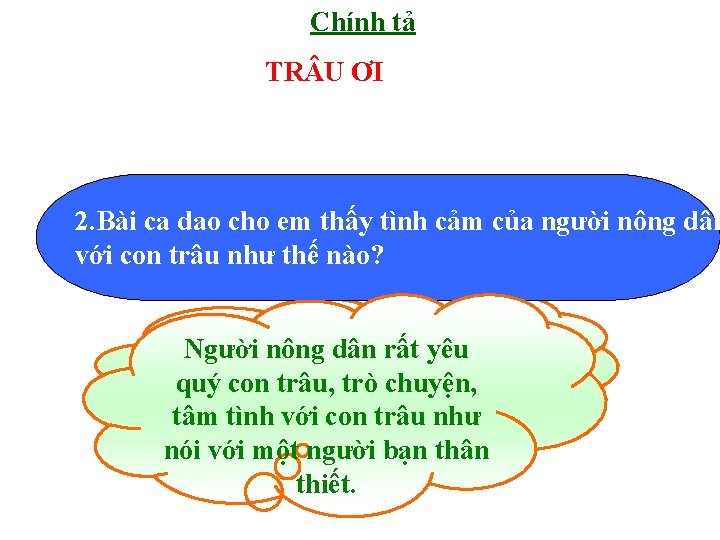 Chính tả TR U ƠI 1. Bcho ài ca là tình lời của ai