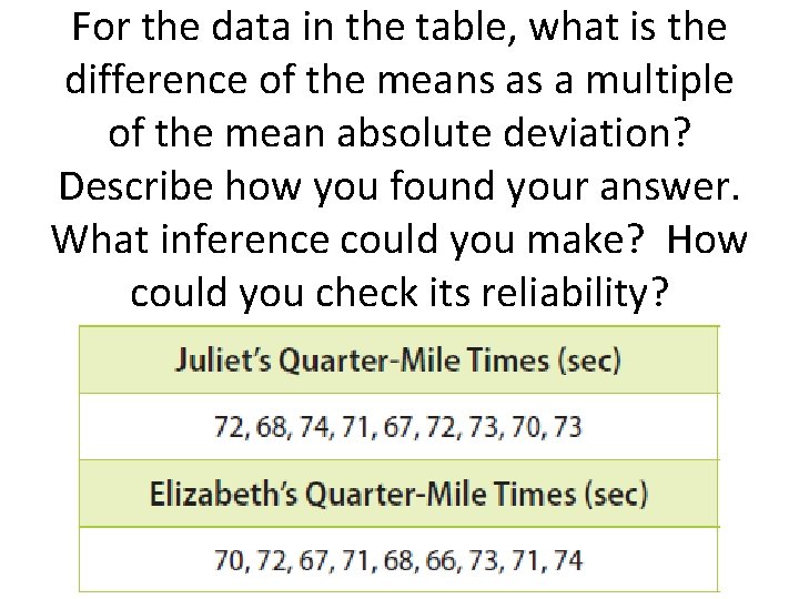 For the data in the table, what is the difference of the means as