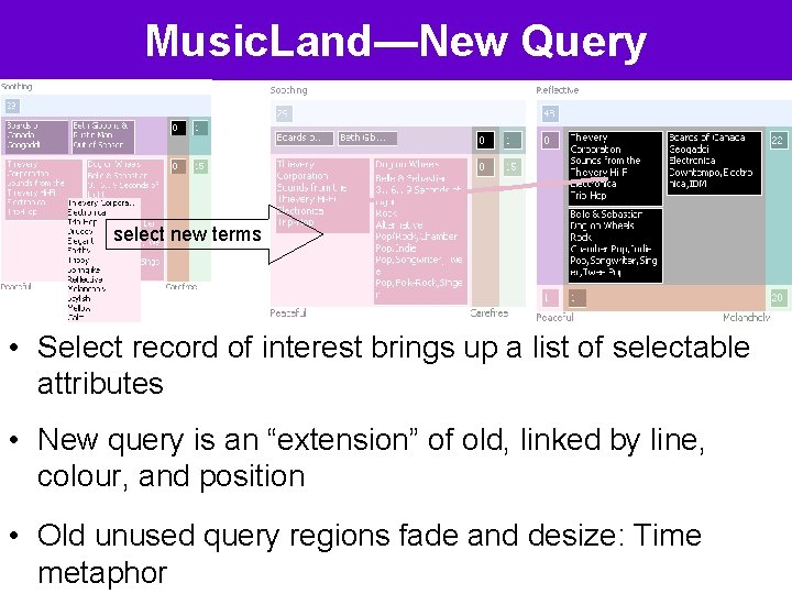 Music. Land—New Query select new terms • Select record of interest brings up a