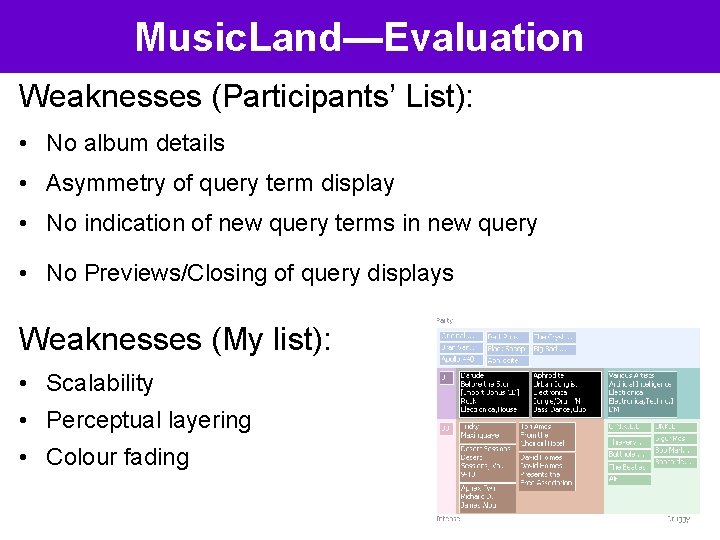 Music. Land—Evaluation Weaknesses (Participants’ List): • No album details • Asymmetry of query term