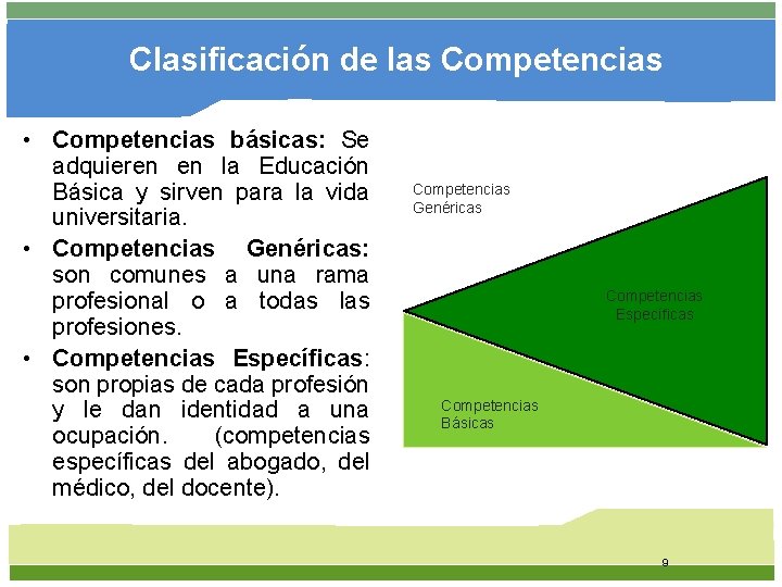 Clasificación de las Competencias • Competencias básicas: Se adquieren en la Educación Básica y