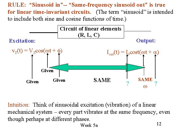 RULE: “Sinusoid in”-- “Same-frequency sinusoid out” is true for linear time-invariant circuits. (The term RULE: “Sinusoid in”-- “Same-frequency sinusoid out” is true for linear time-invariant circuits. (The term