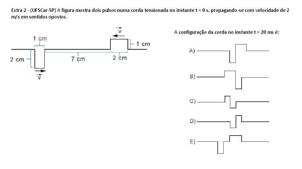 Extra 2 - (UFSCar-SP) A figura mostra dois pulsos numa corda tensionada no instante