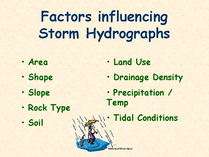 Factors influencing Storm Hydrographs • Area • Land Use • Shape • Drainage Density